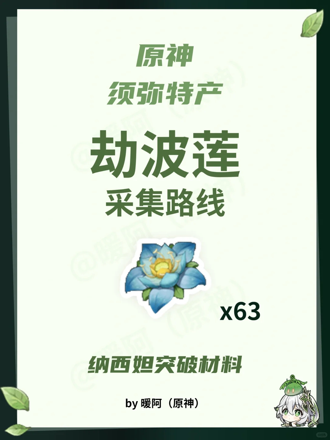 小草神纳西妲突破材料速刷点位图