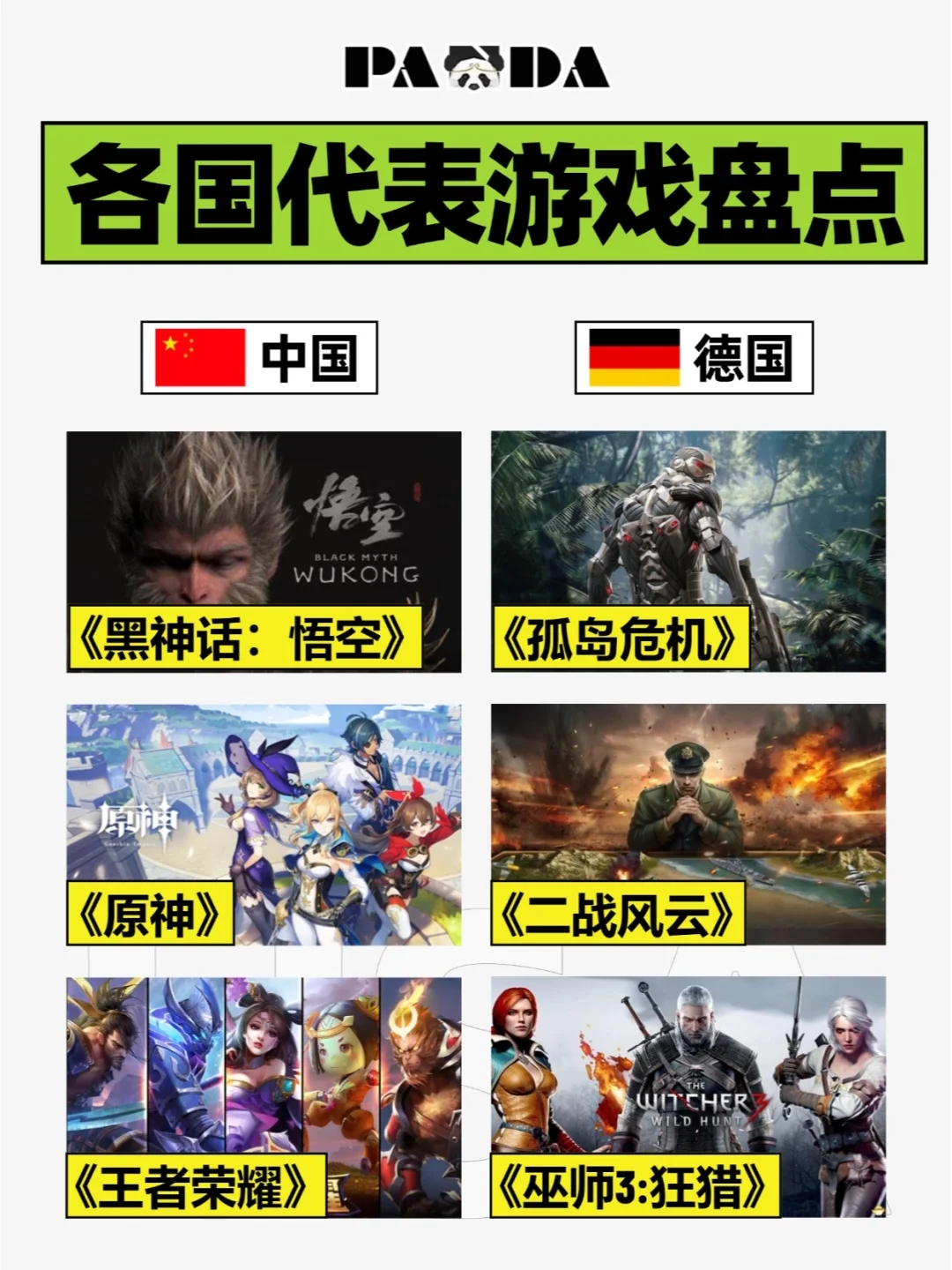 世界各国最具代表性的游戏盘点！