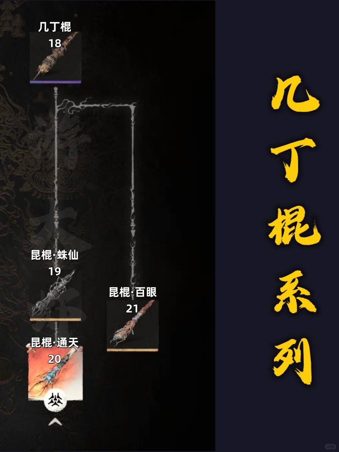 《黑神话悟空》武器全收集攻略