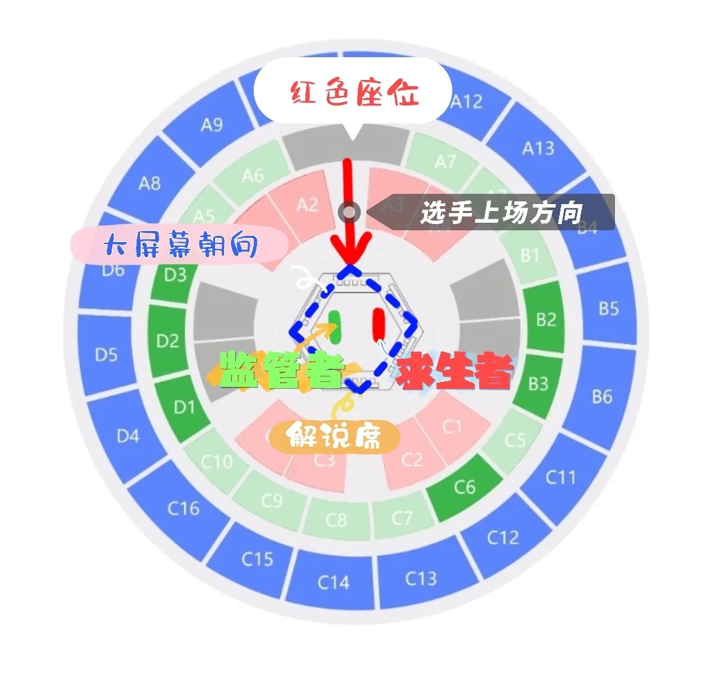 ivl季后赛杭州电竞中心座位教程