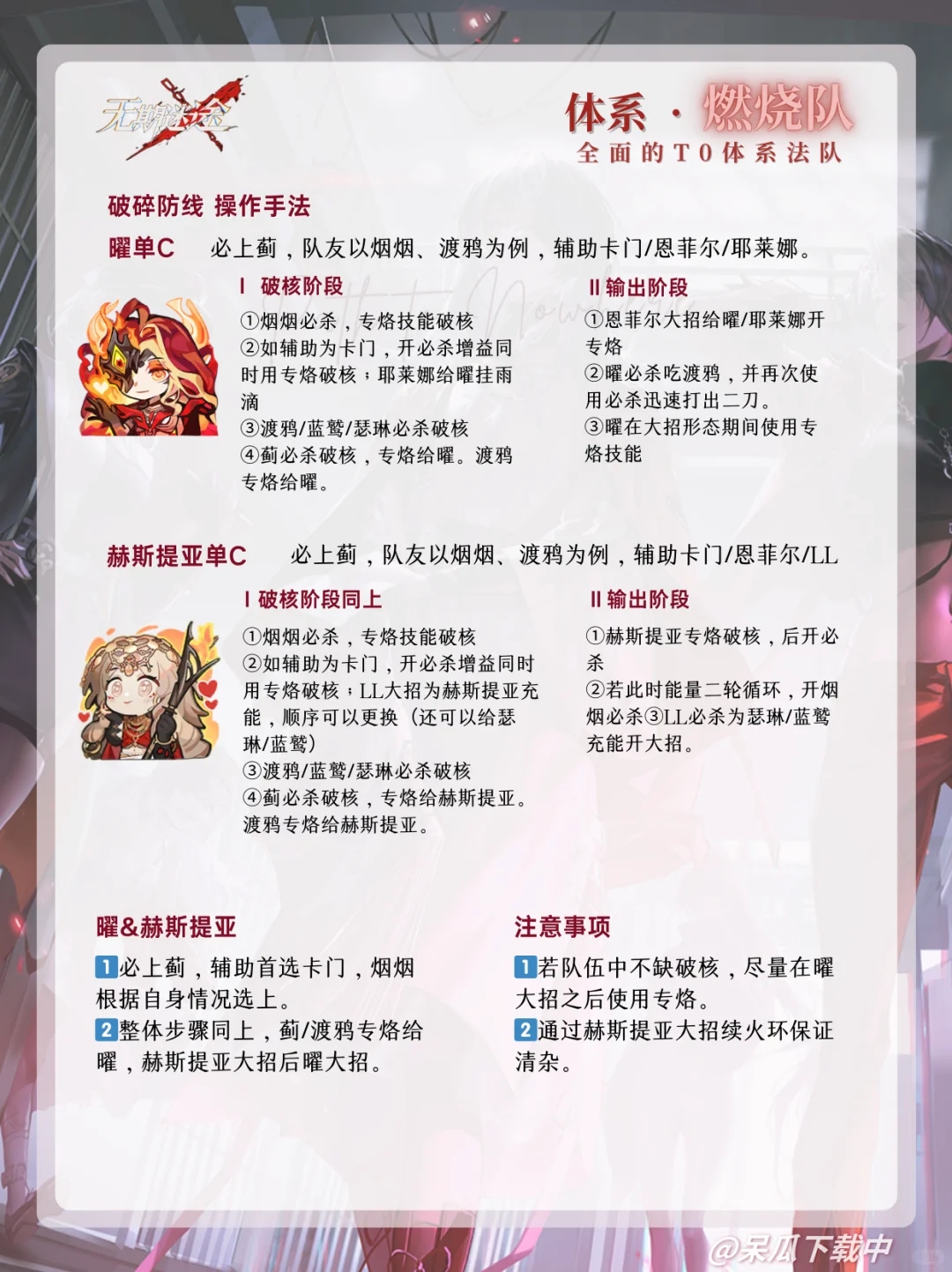 ✨无期迷途燃烧队‼️全方位攻略