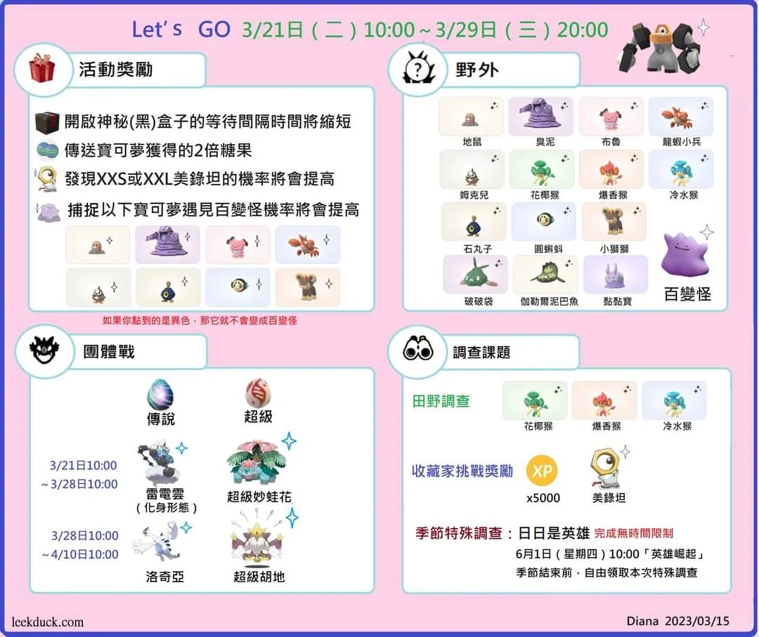 PokemonGo(近期活動彙总)