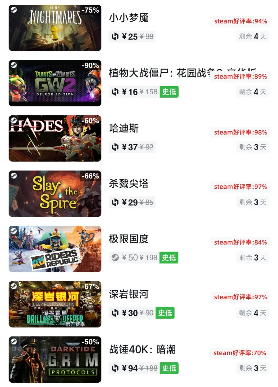 冬促预热！Steam游戏今日史低大汇总