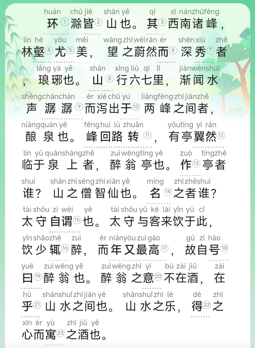 【必背课文】醉翁亭记