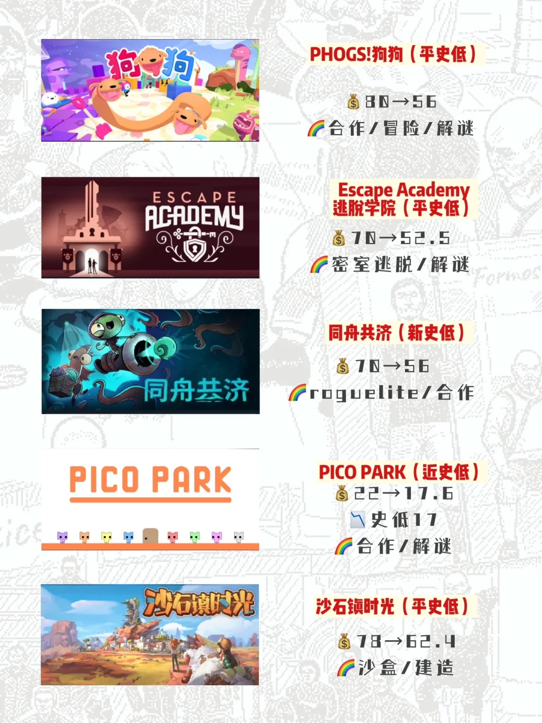 🎮steam春促‼️爆肝整理双人/多人合作游戏❗️