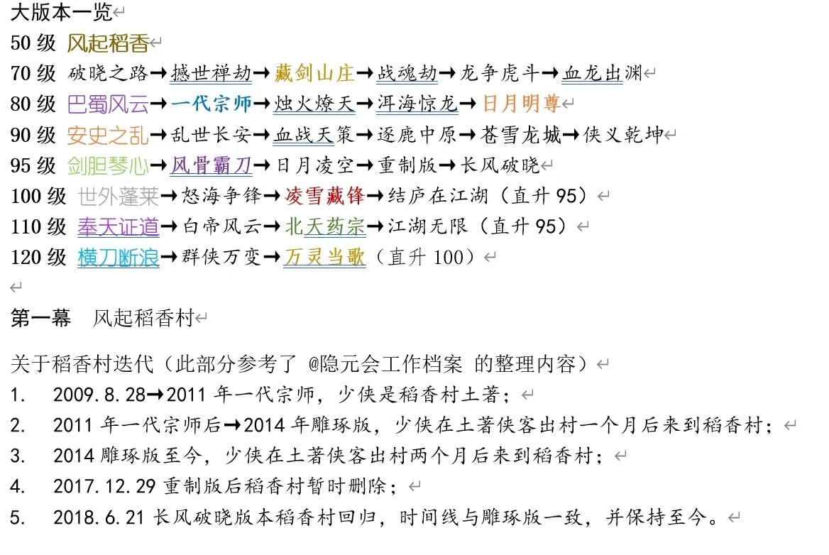 剑网三主线任务梳理·第一期