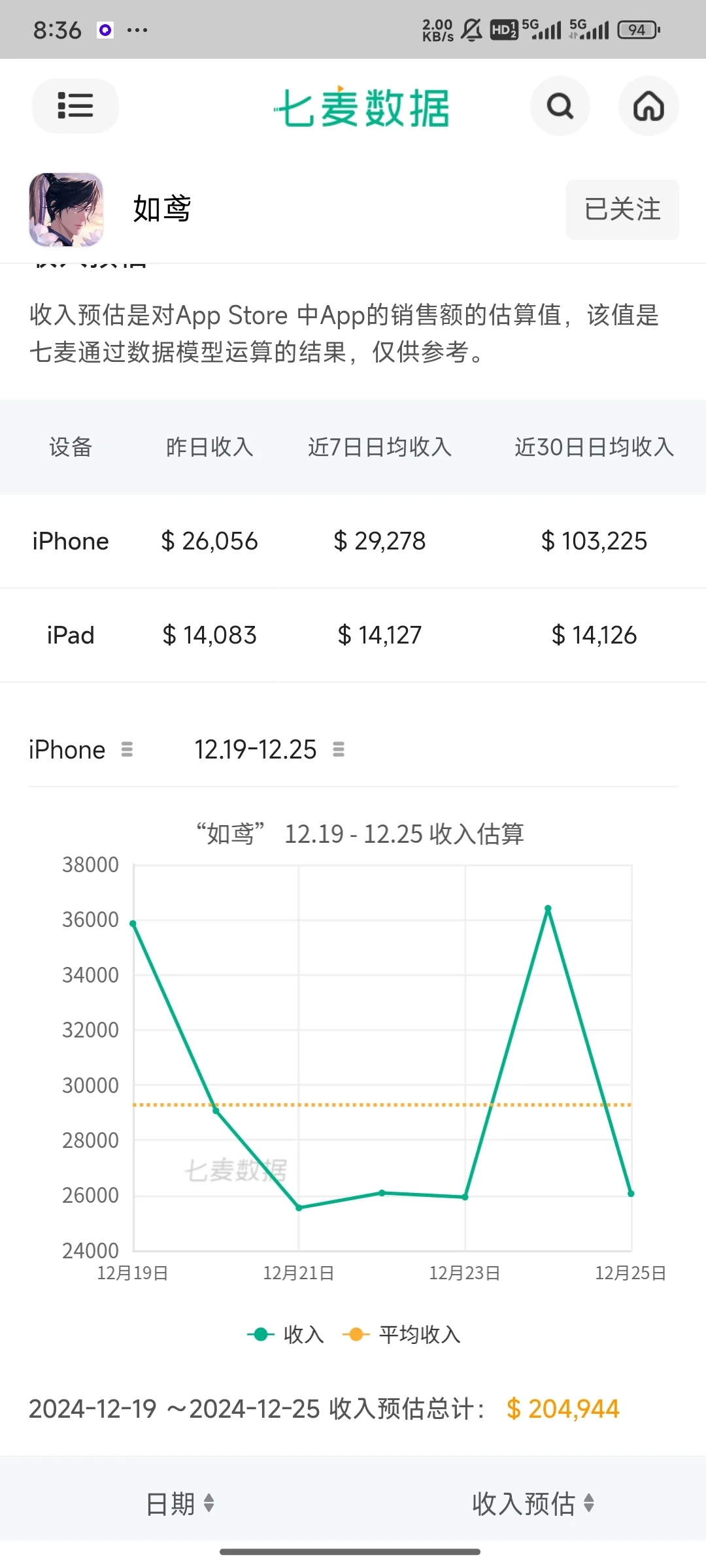 12.25灵犀互娱如鸢流水播报