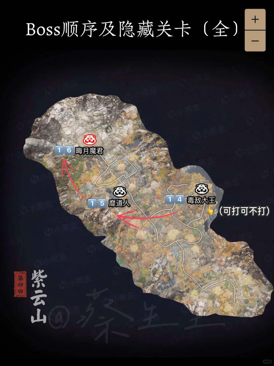 黑神话悟空：盘丝洞地图🗺️（boss顺序及打法）