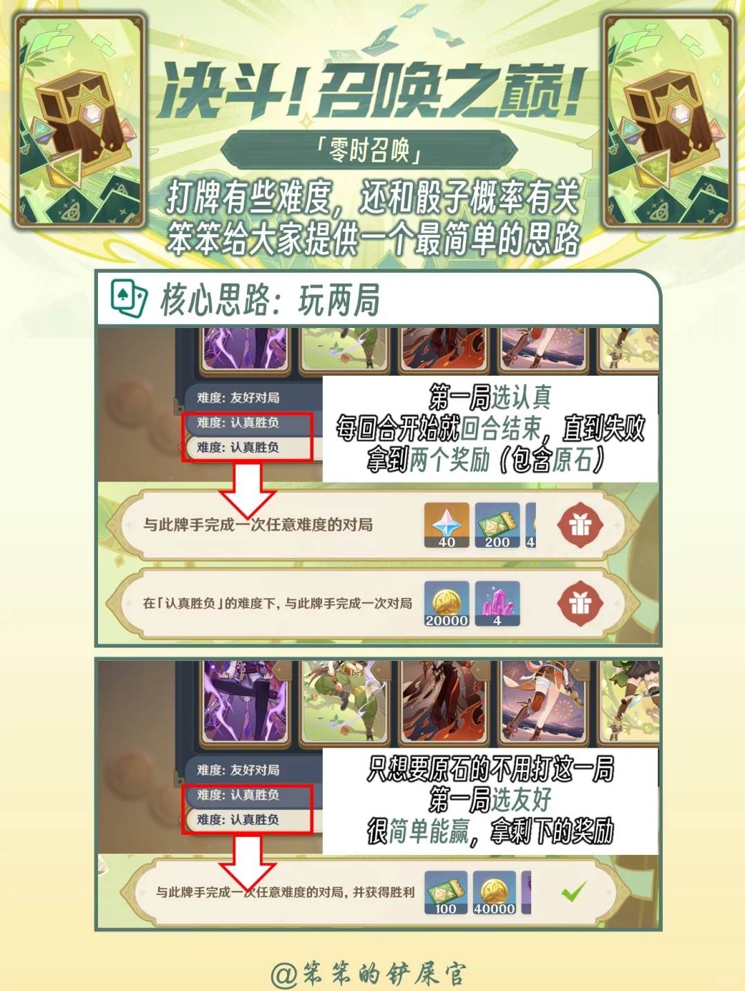 原神活动｜第9⃣️页有绝版活动道具，别错过