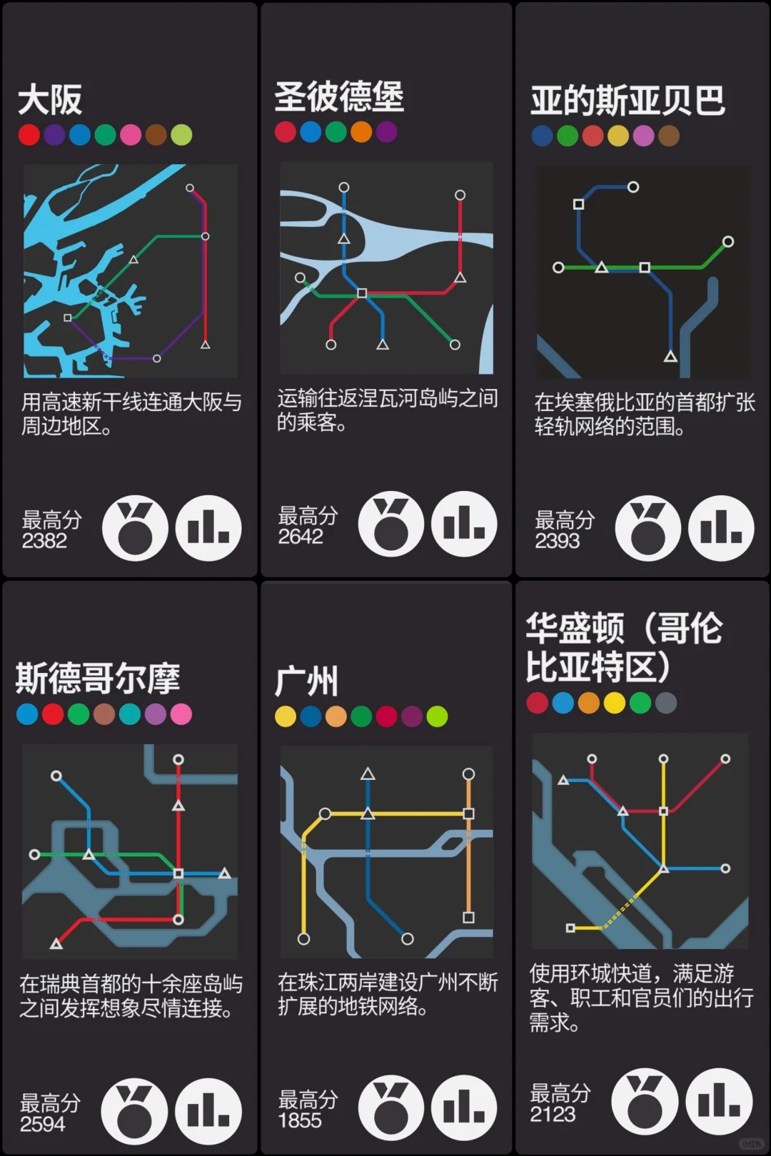 浅谈模拟地铁 Mini Metro