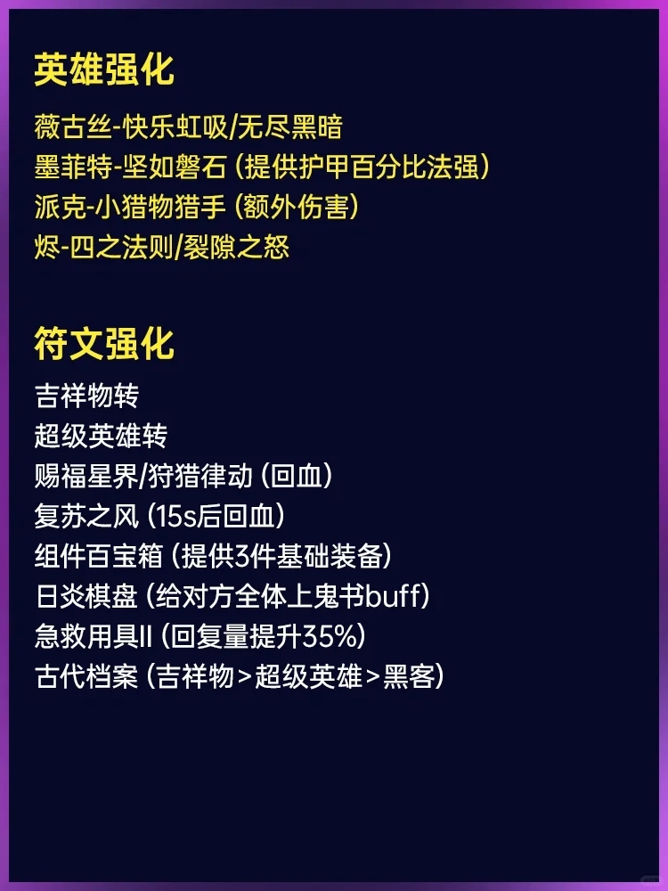 金铲铲s8.5 上分推荐 吉祥物至高天薇古丝