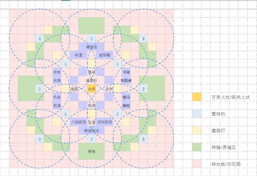 饥荒建家Ⅰ基地布局-从雪球机到冰眼塔