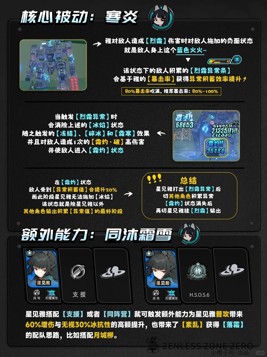 【绝区零1.4】星见雅丨养成角色攻略