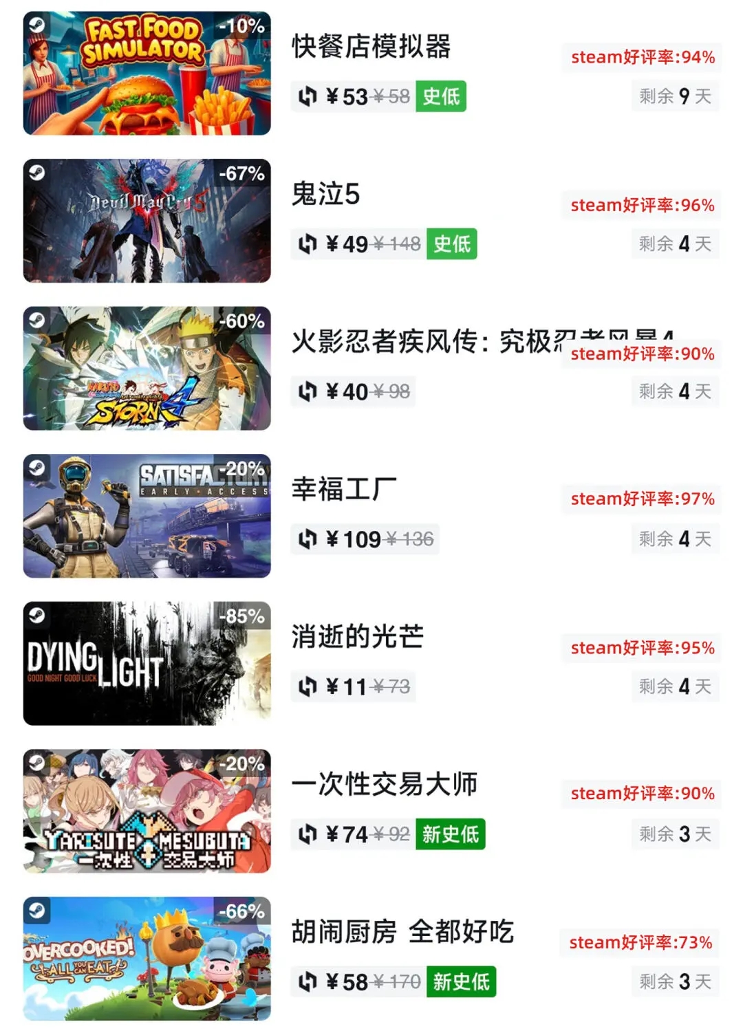 冬促预热！Steam游戏今日史低大汇总