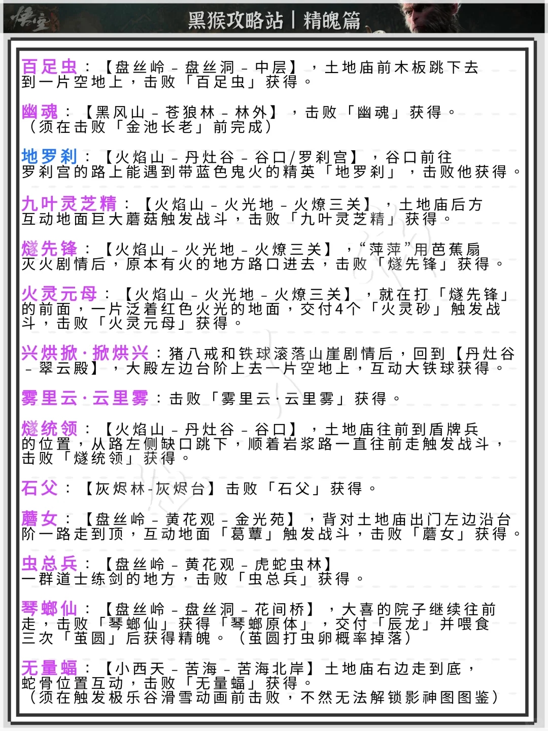 黑神话悟空丨精魄全收集攻略