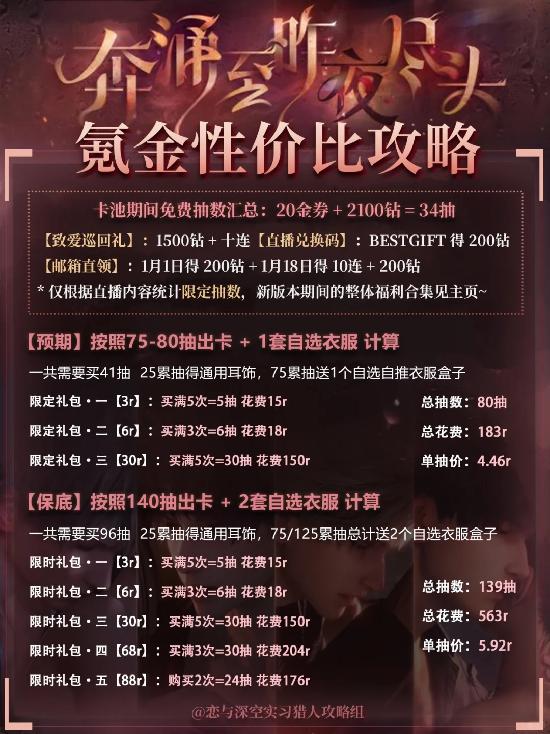 性价比‼️奔涌至昨夜尽头最新氪金攻略