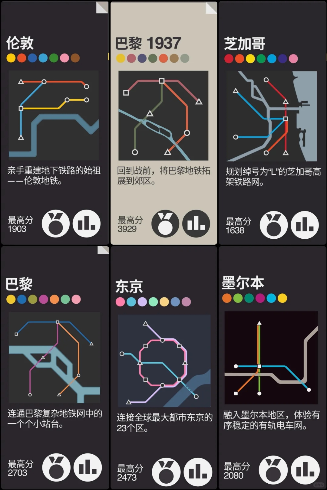 浅谈模拟地铁 Mini Metro