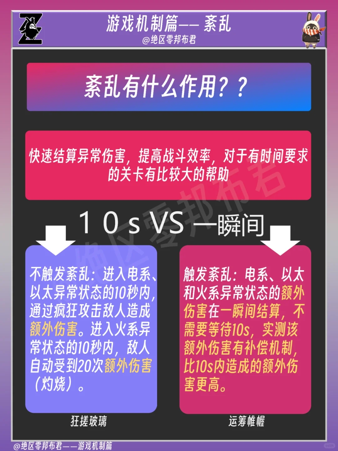 【绝区零】不会紊乱机制，我来教你呀！