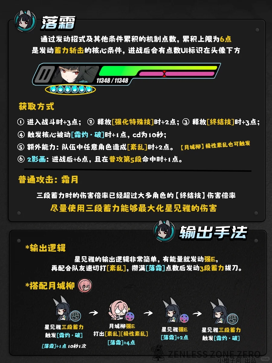 【绝区零1.4】星见雅丨养成角色攻略