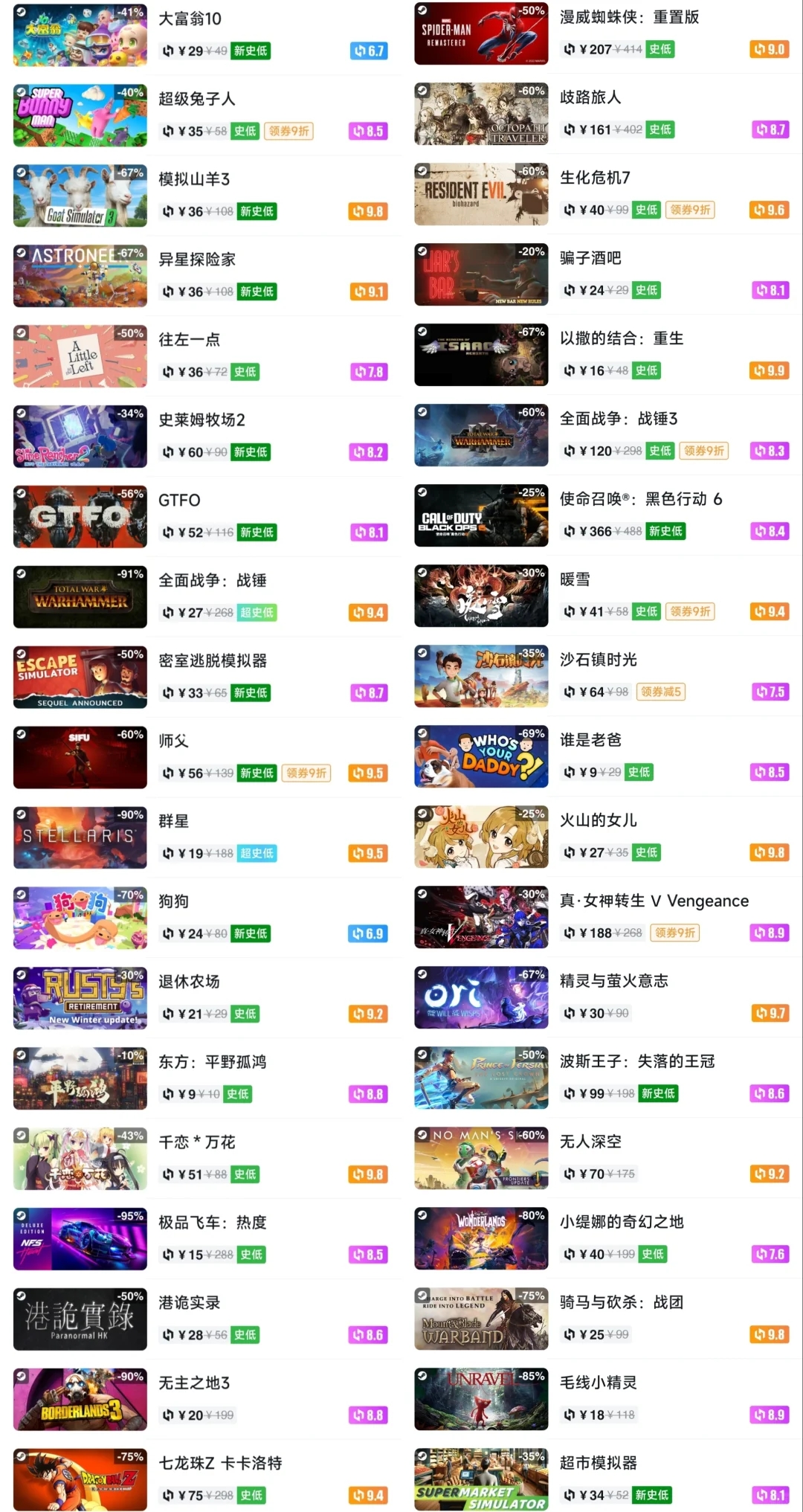 冬促来了！steam热门折扣游戏大汇总！