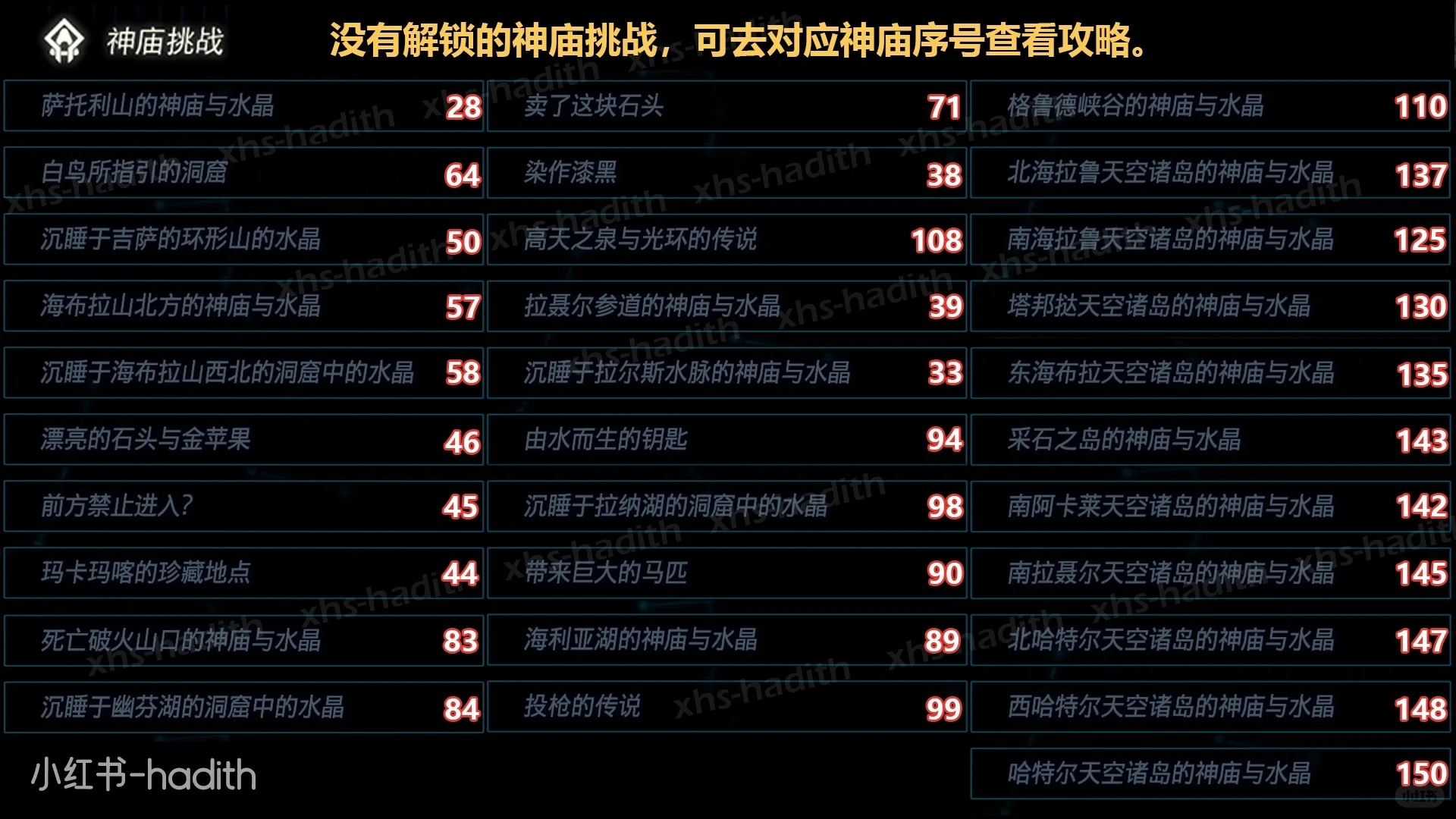 《王国之泪》152全神庙｜全鸟望台攻略