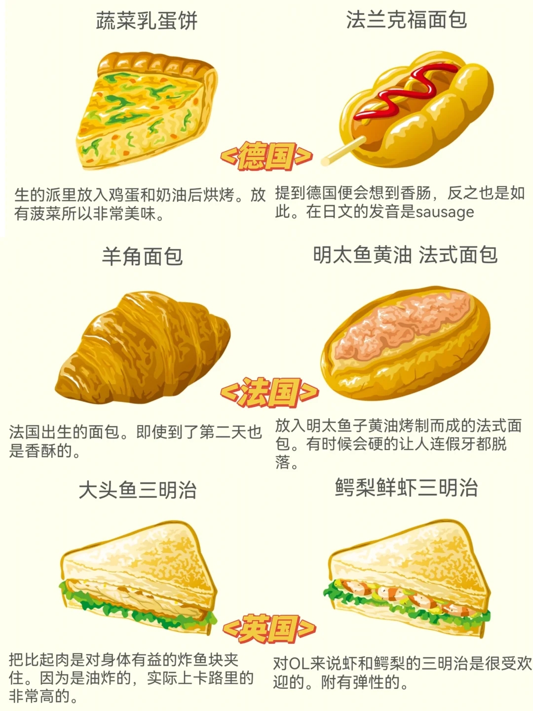 烹饪游戏🎮来面包店🍞吧！好吃又好玩～