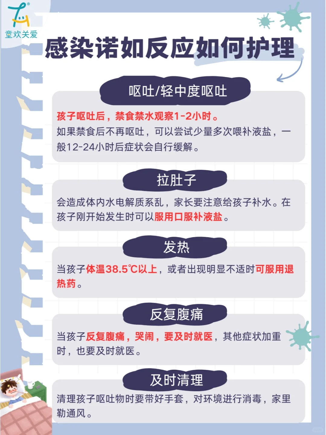 诺如病毒高发期‼️预防攻略务必收藏好😷