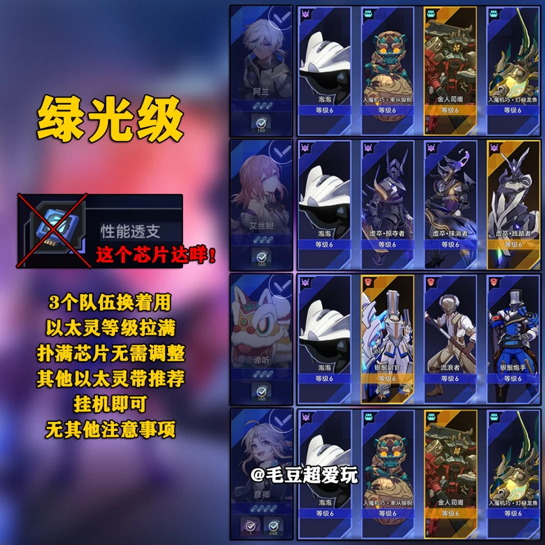 【V1.4攻略】以太战线-超链接对决阵容推荐