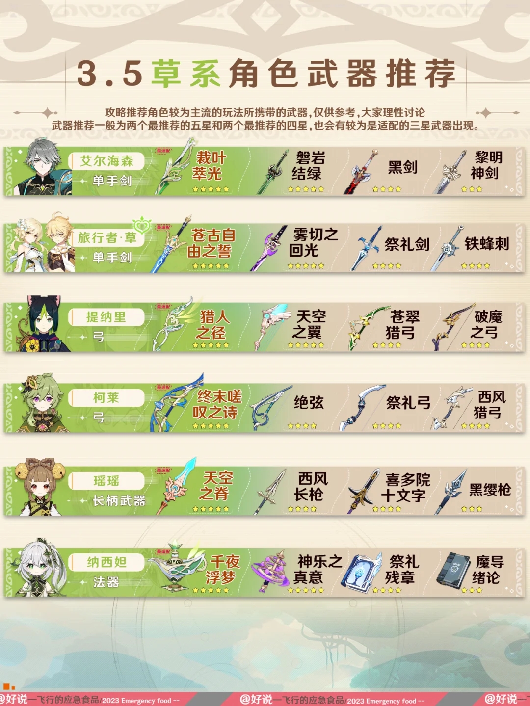 原神｜不会选武器？3.5全角色武器推荐！