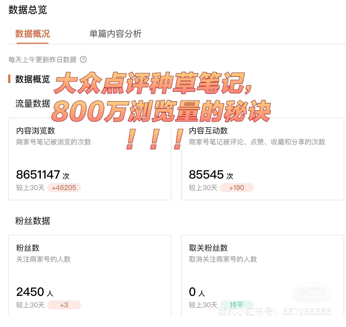 大众点评种草笔记，也能有800万浏览量？