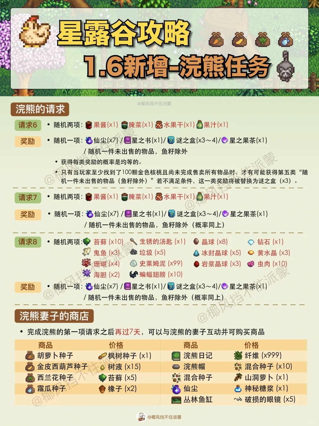 星露谷攻略！1.6新增浣熊攻略|热心邻居成就