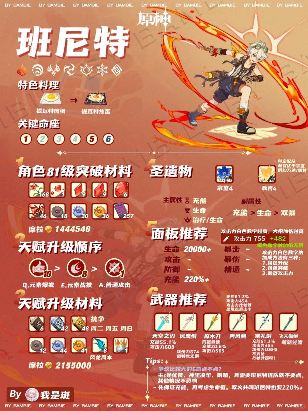 【v3.6版本】班尼特攻略｜圣遗物天赋武器推荐