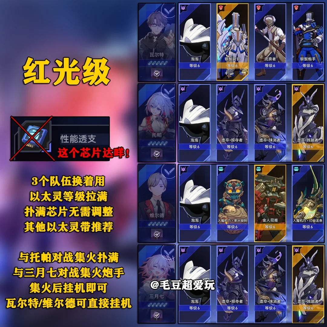 【V1.4攻略】以太战线-超链接对决阵容推荐